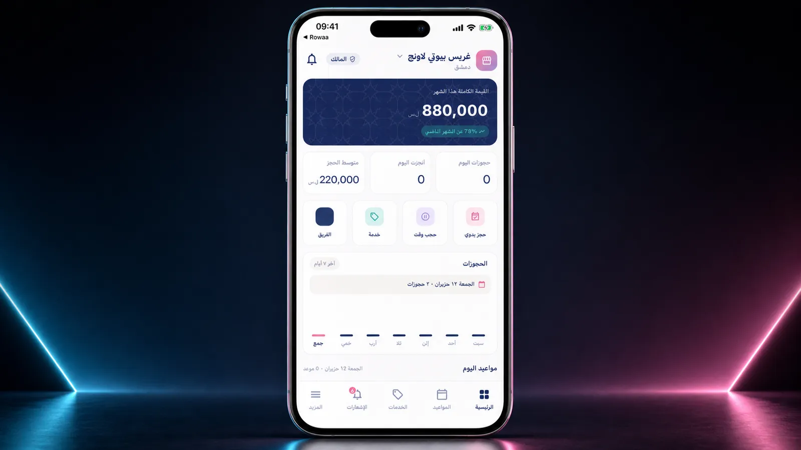 لوحة Rowaa Business لإدارة حجوزات الصالون ومؤشرات اليوم.